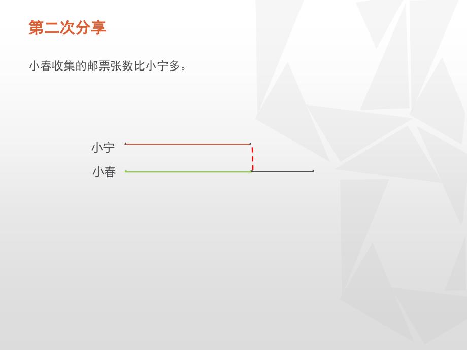 新苏教版四年级数学下册画线段图解决问题_第3页