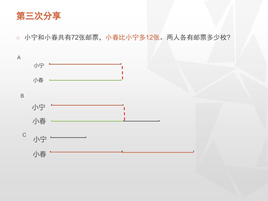 新苏教版四年级数学下册画线段图解决问题_第4页