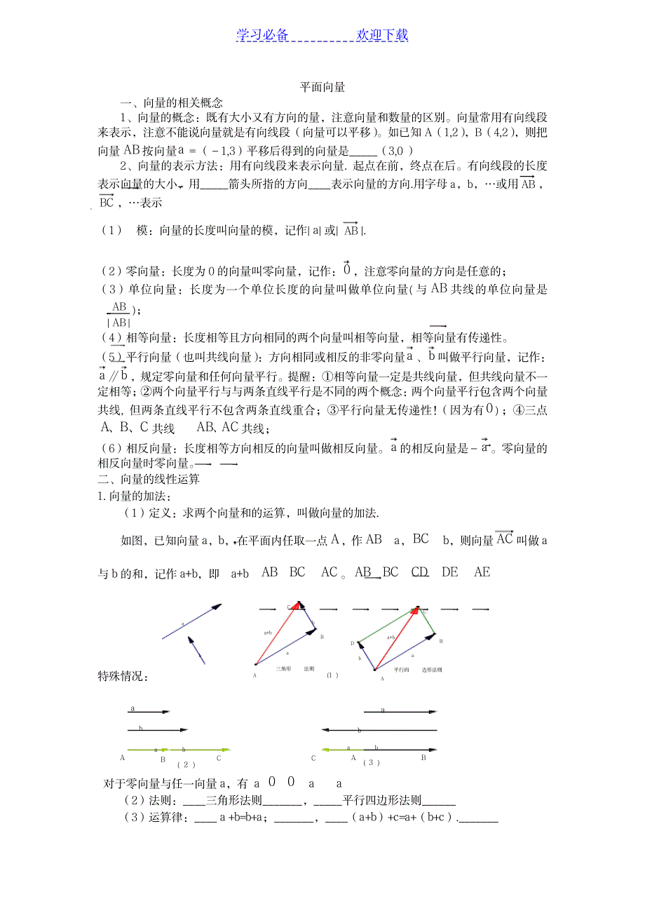 2023年平面向量知识点总结归纳与基础练习_第1页