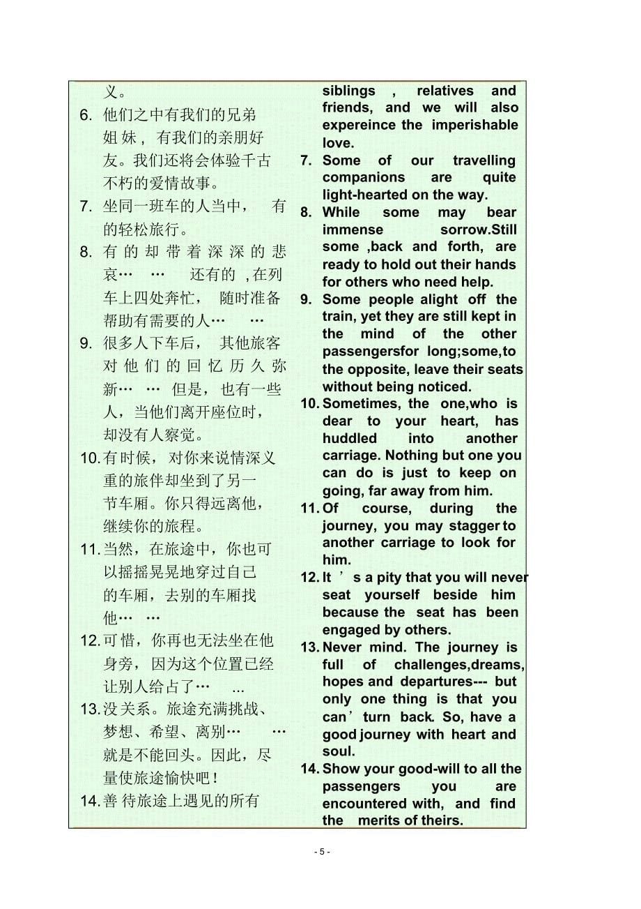 ComparisonofthePronunciationofChineseandEnglishTrademarks中英商标词发音比较_第5页