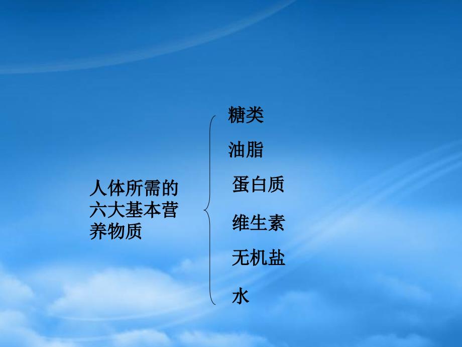 高中化学关注营养平衡归纳与整理课件新人教选修1_第2页