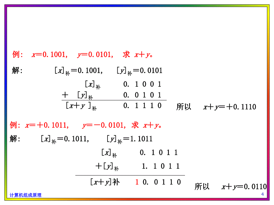 补码加减法运算计算机组成原理.ppt_第4页