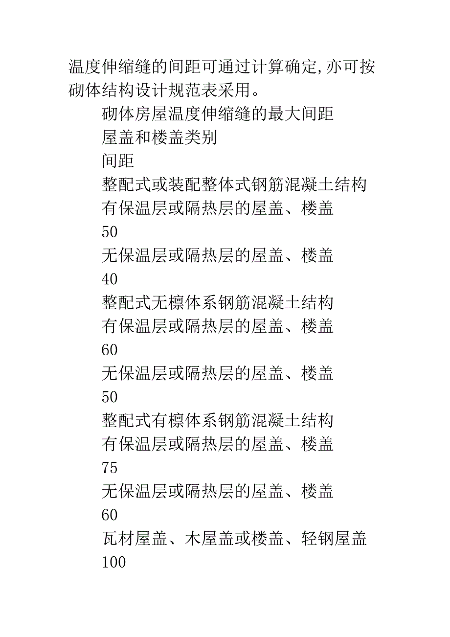 房屋变形缝设置探究.docx_第2页