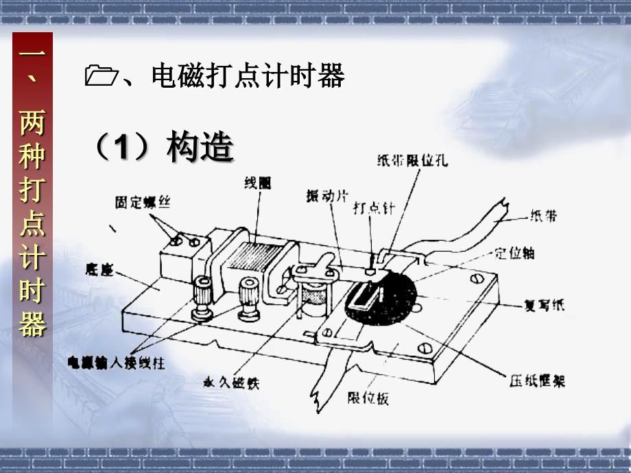 14打点计时器_第3页