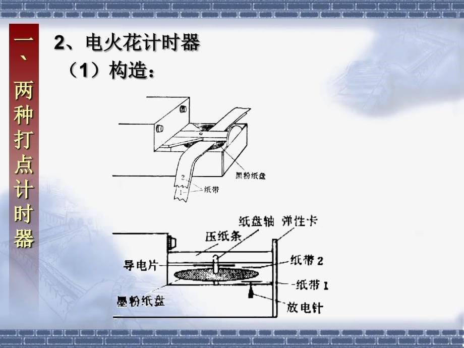 14打点计时器_第5页