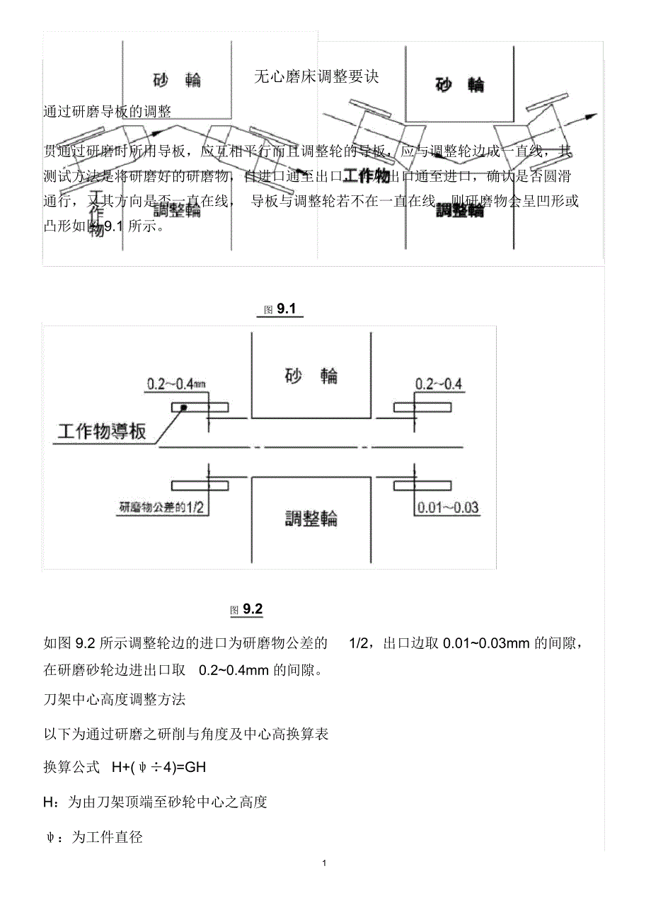 无心磨床调整要诀精编版_第1页