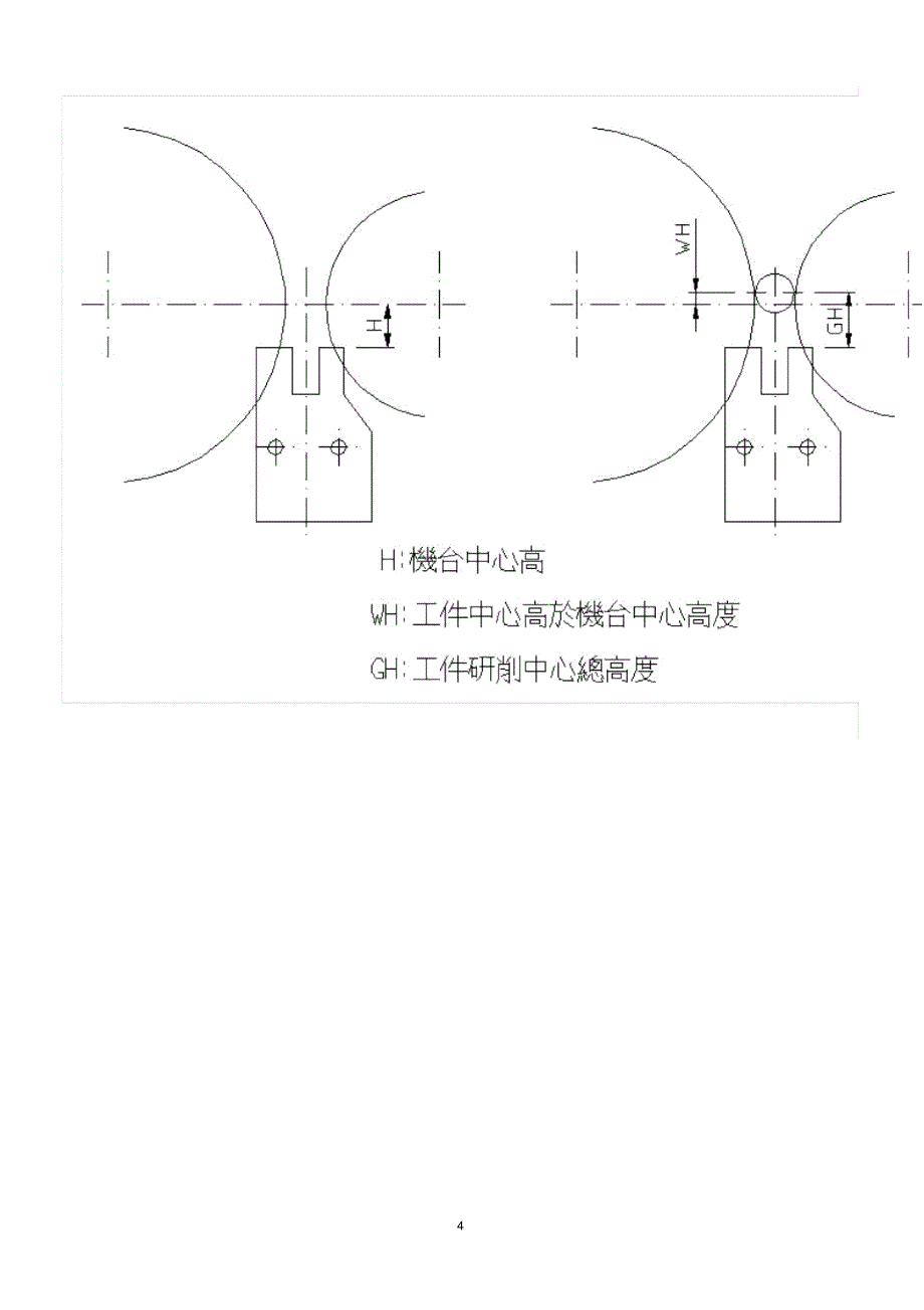 无心磨床调整要诀精编版_第4页