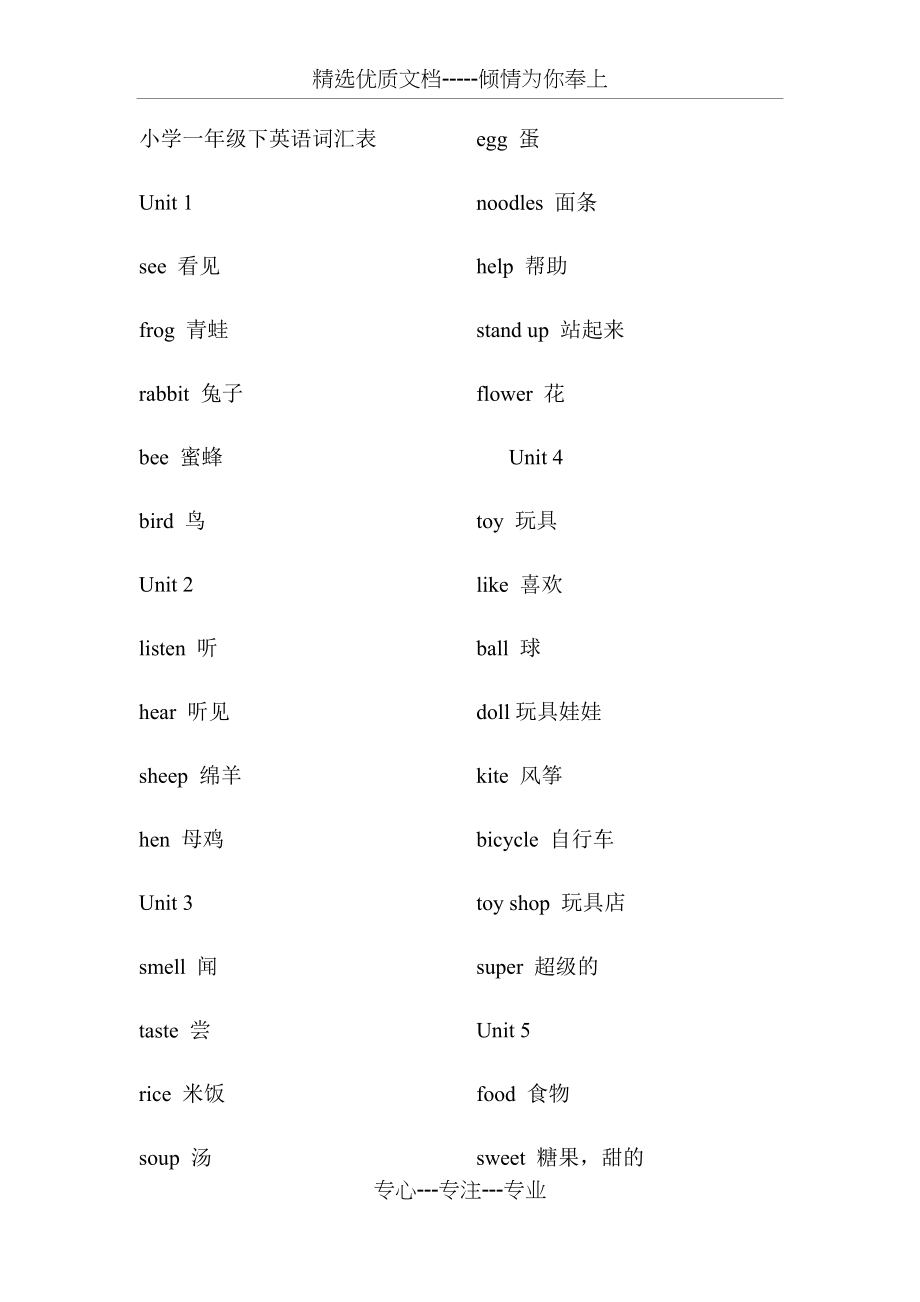 沪教牛津版小学1-6年级英语单词汇总(共56页)_第1页
