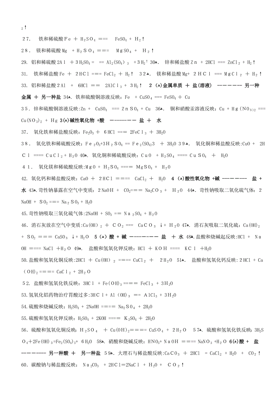 初中所有化学方程式及反应的条件(熟记)_第2页