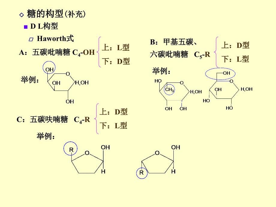 苷类的结构与分类_第5页