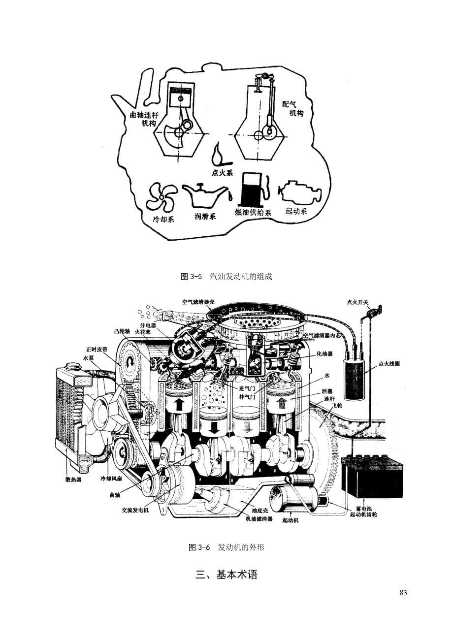 第三章 汽车构造1-2_第5页