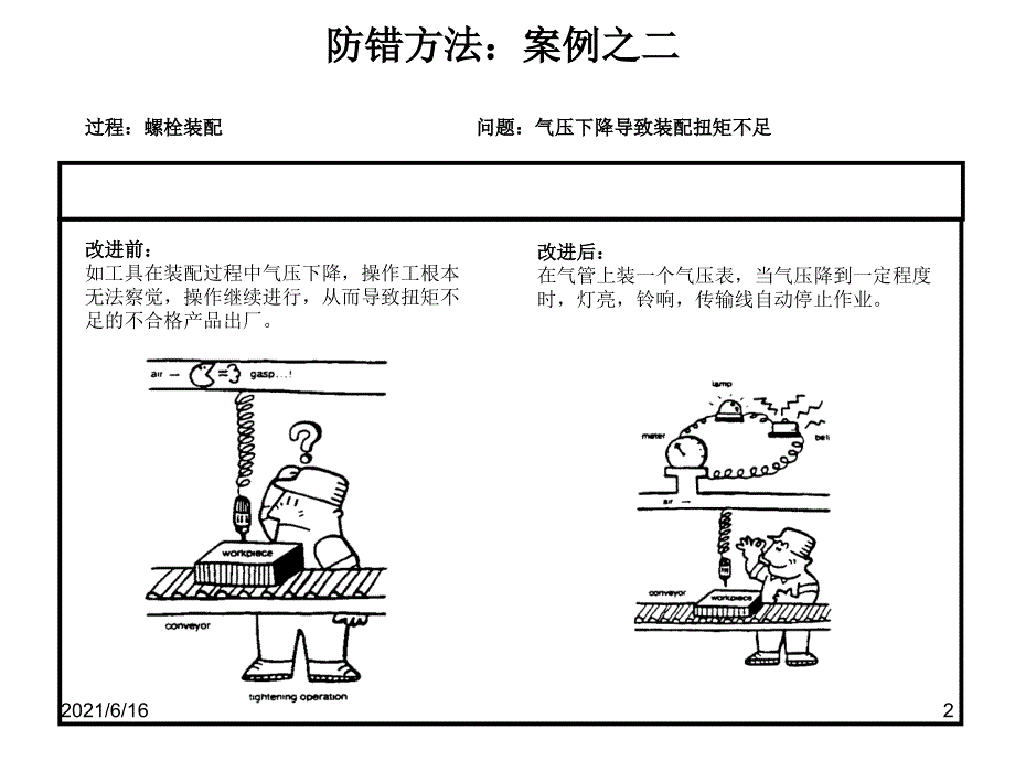 防错案例PPT课件_第2页