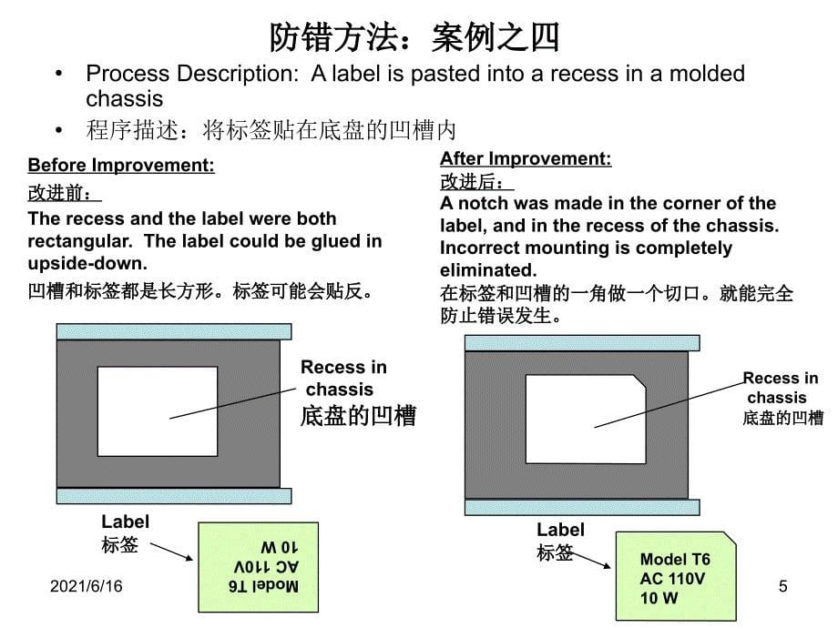 防错案例PPT课件_第5页