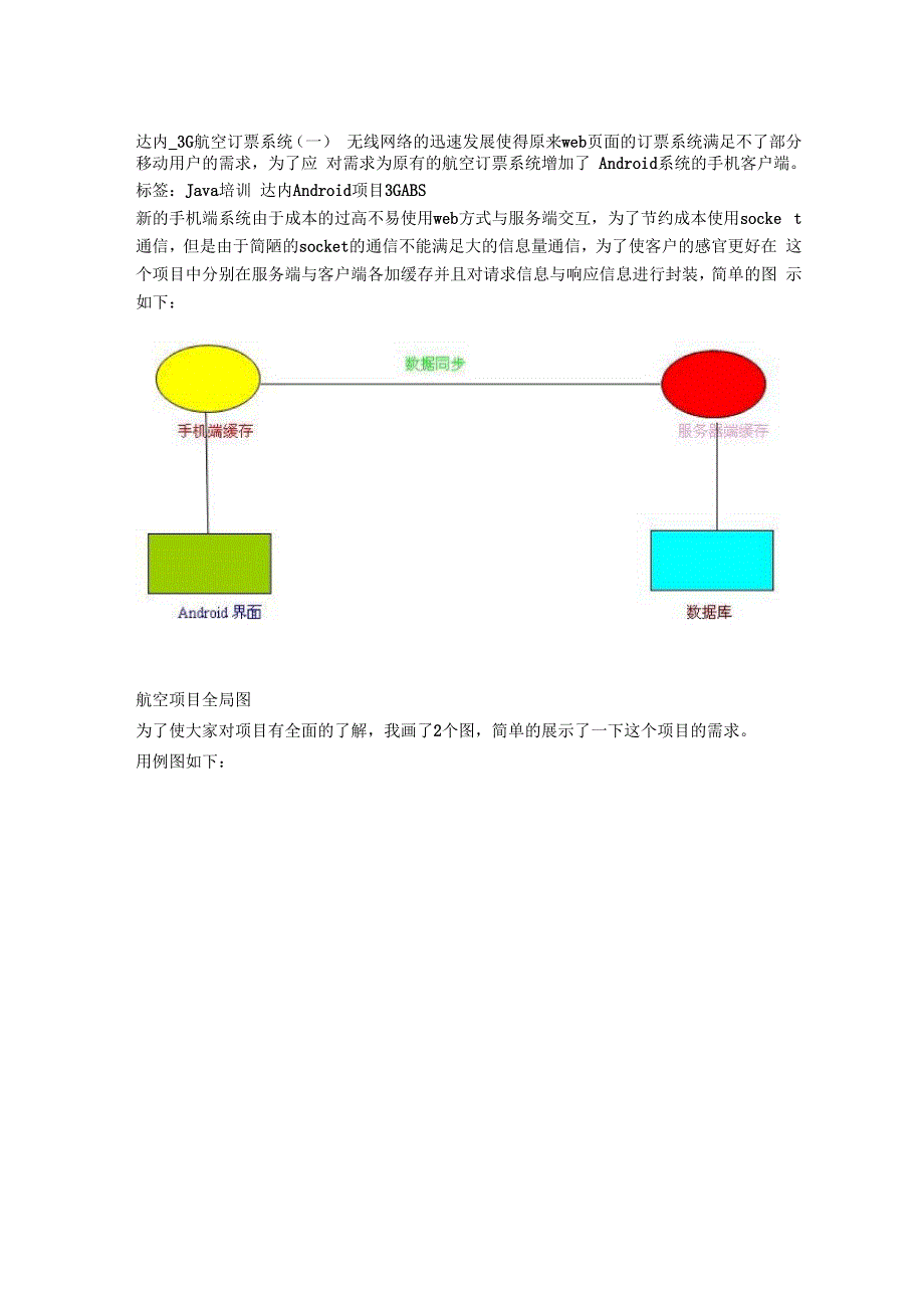 航空系统设计_第1页