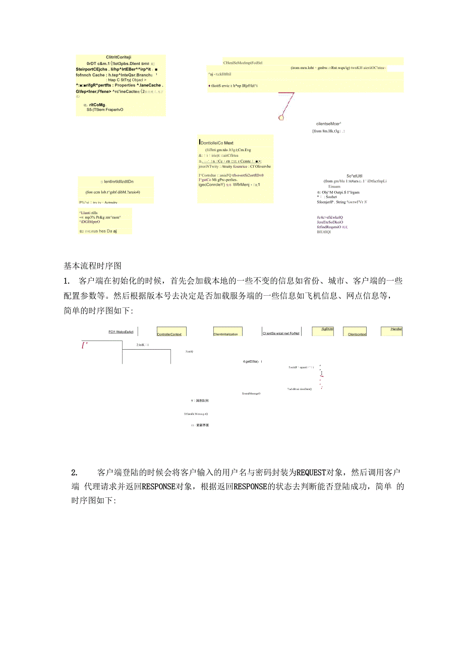 航空系统设计_第4页