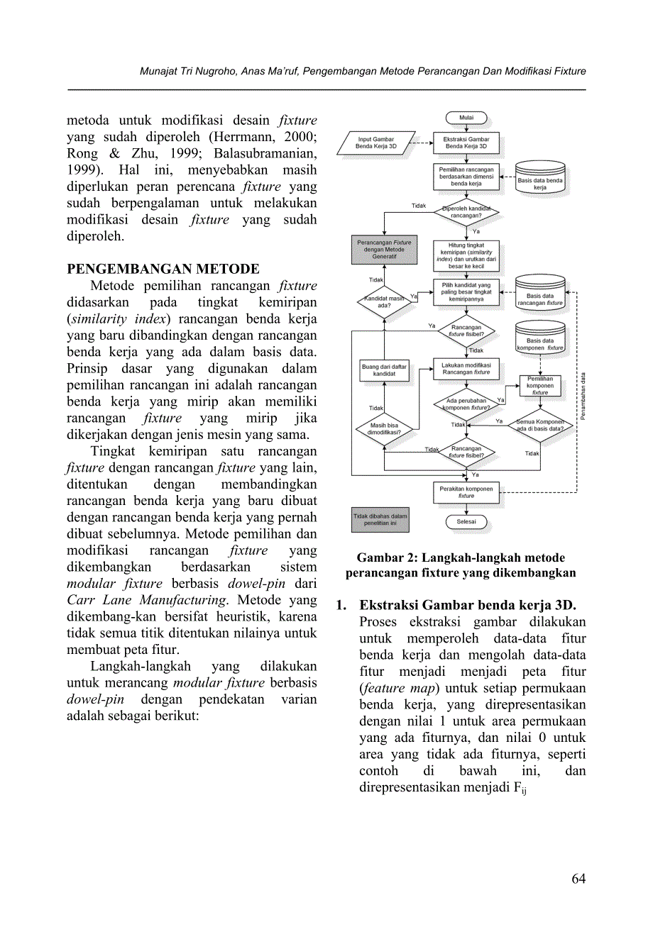 Pengembangan Metode Perancangan dan Modifikasi Fixture dengan Pendekatan Varian pada Modular Fixture Berbasis Dowelpin_第3页