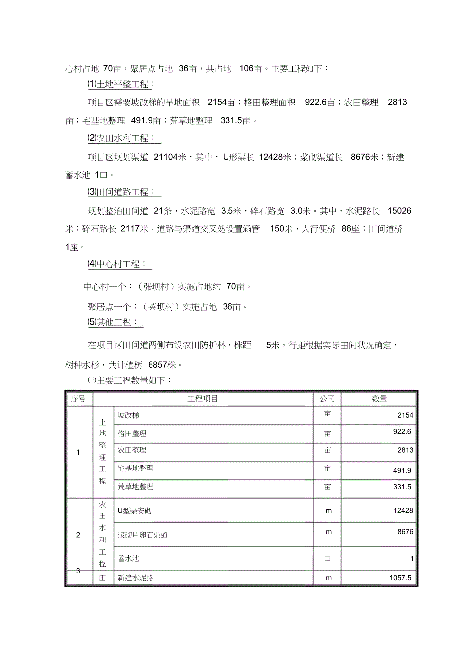 茶园土地整理实施性施工组织设计（完整版）_第4页