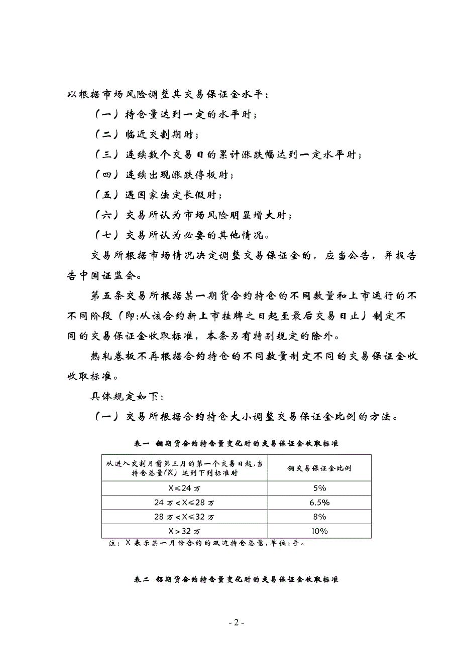 《上海期货交易所风险控制管理办法》修订案_第2页