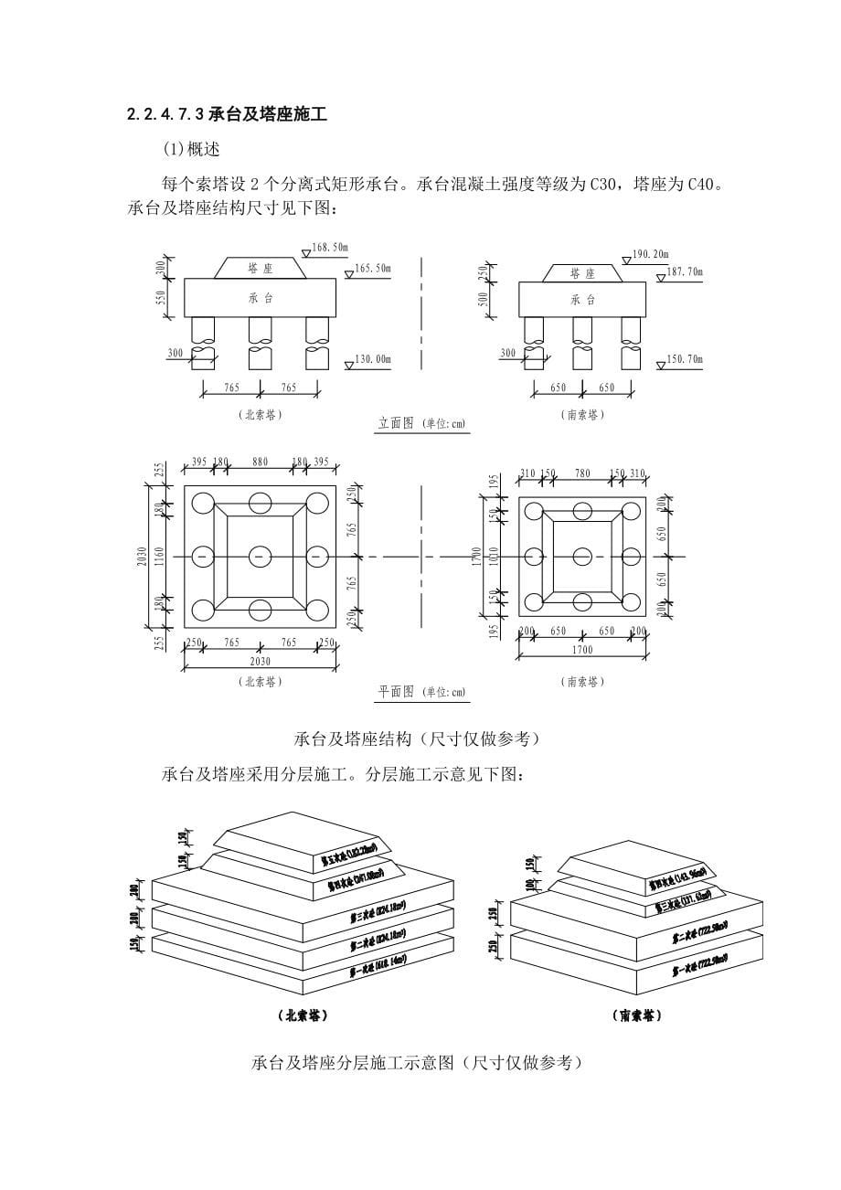 悬索桥施工方案_第5页