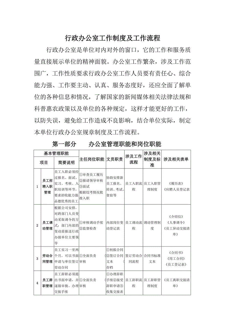 精品资料2022年收藏的行政办公室工作制度及工作流程_第1页