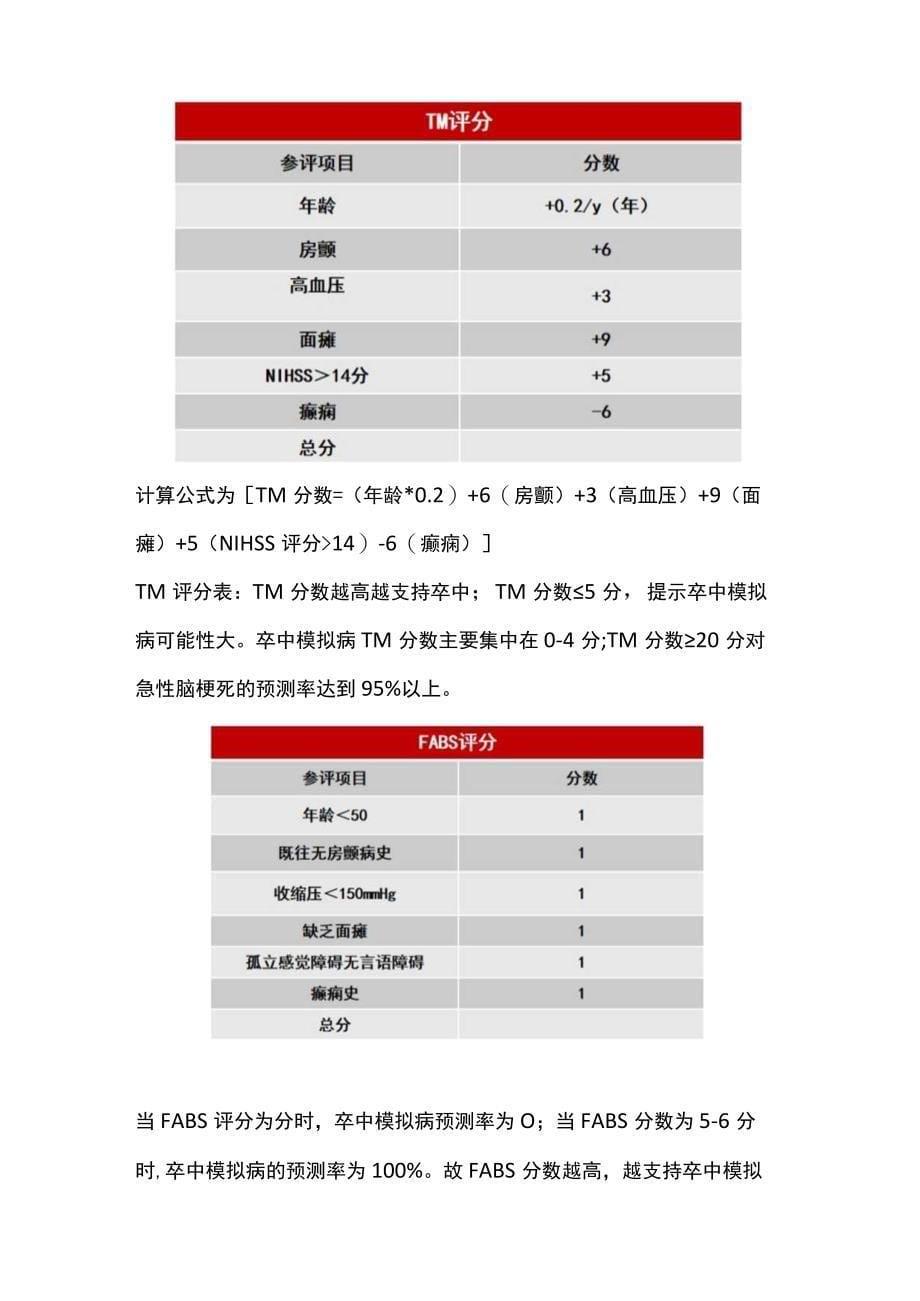 急性脑梗死静脉溶栓（全文）_第5页