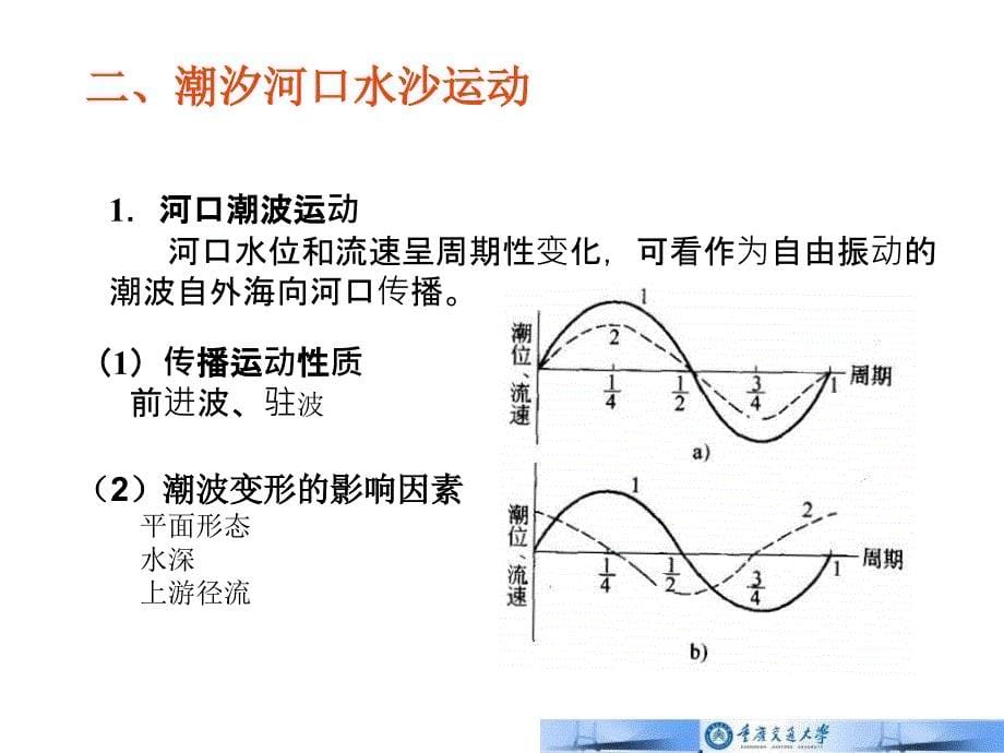 入海河口段航道整治_第5页