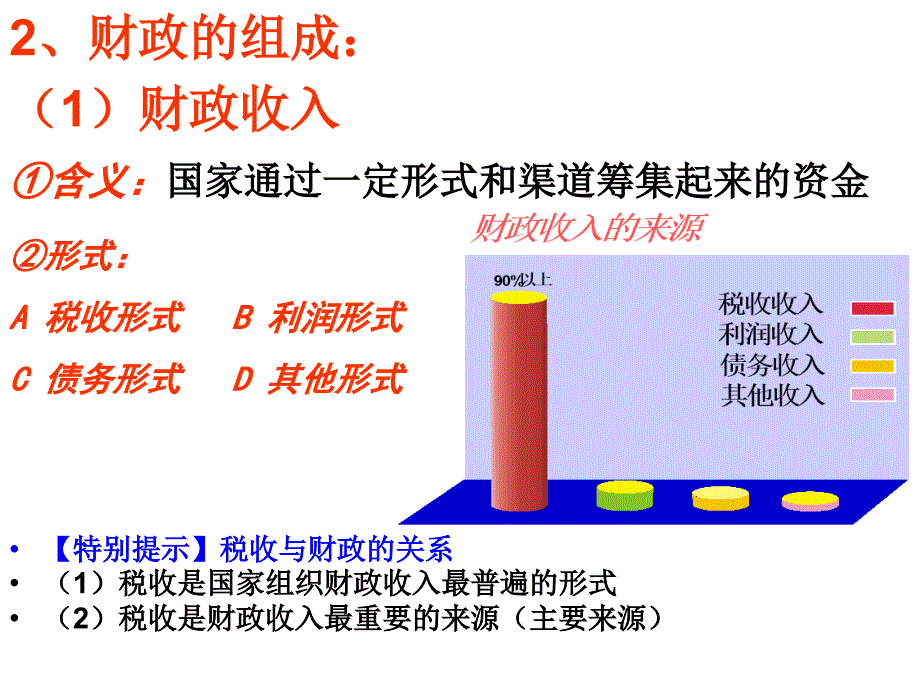 人教版高中思想政治《经济生活》课件：国家财政_第3页