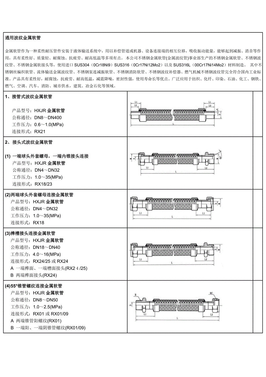通用波纹金属软管_第1页