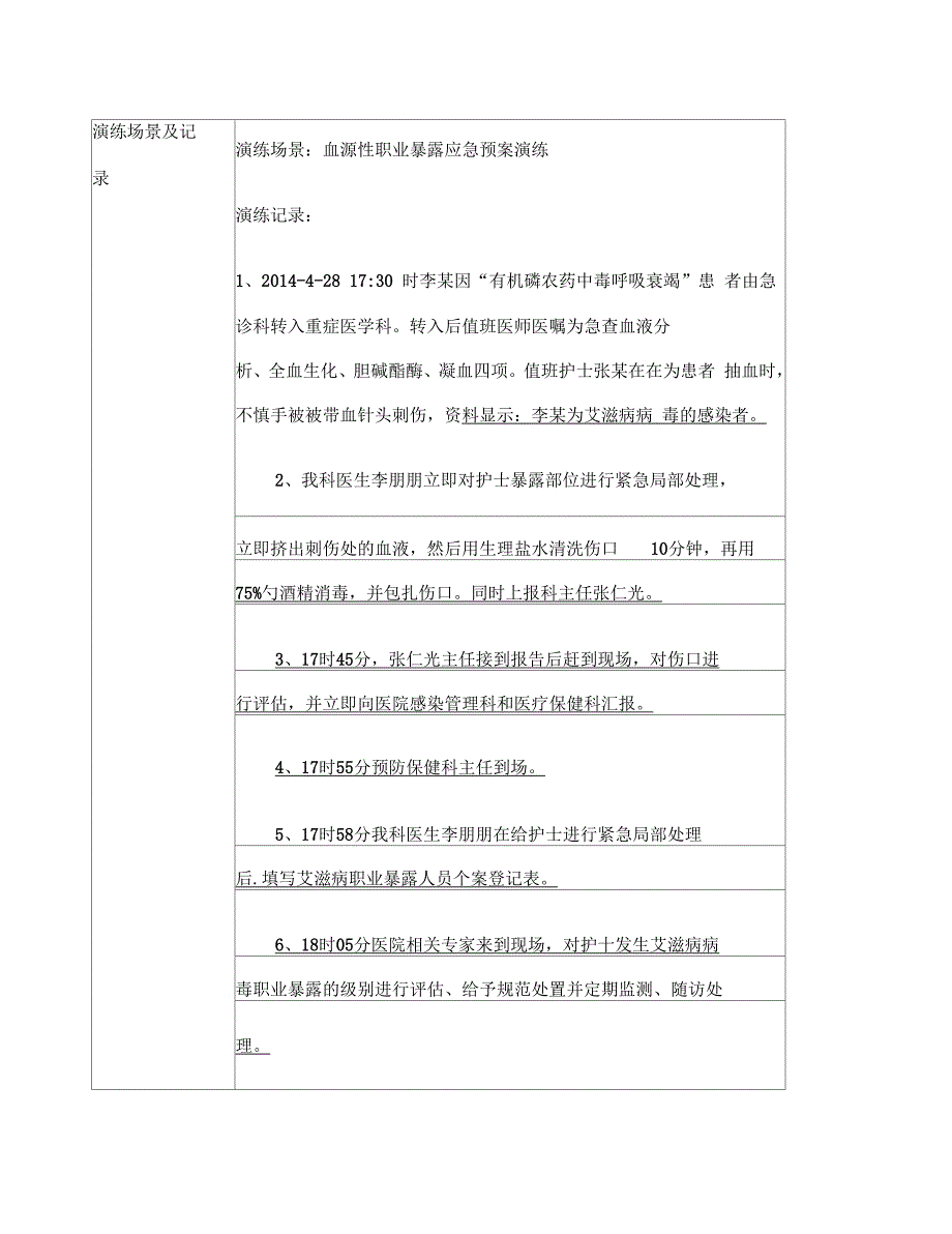 职业暴露应急预案演练记录_第2页