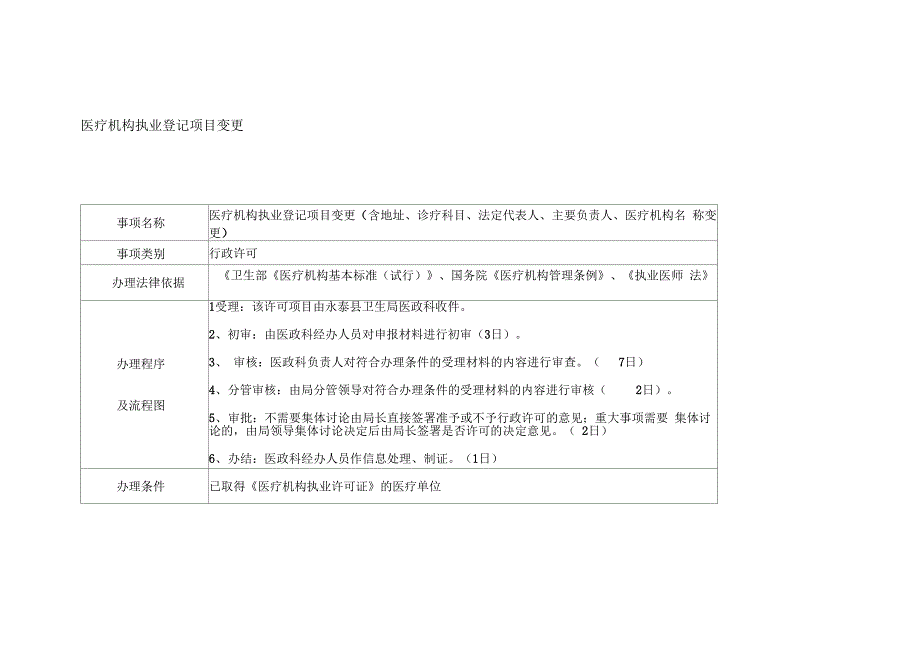 医疗机构执业登记项目变更流程_第1页