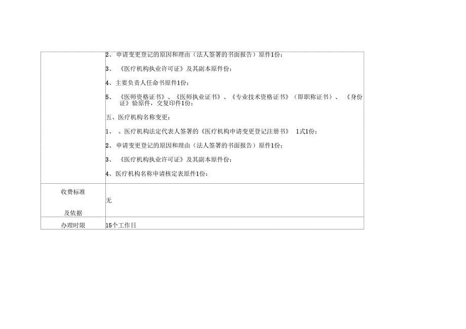 医疗机构执业登记项目变更流程_第5页