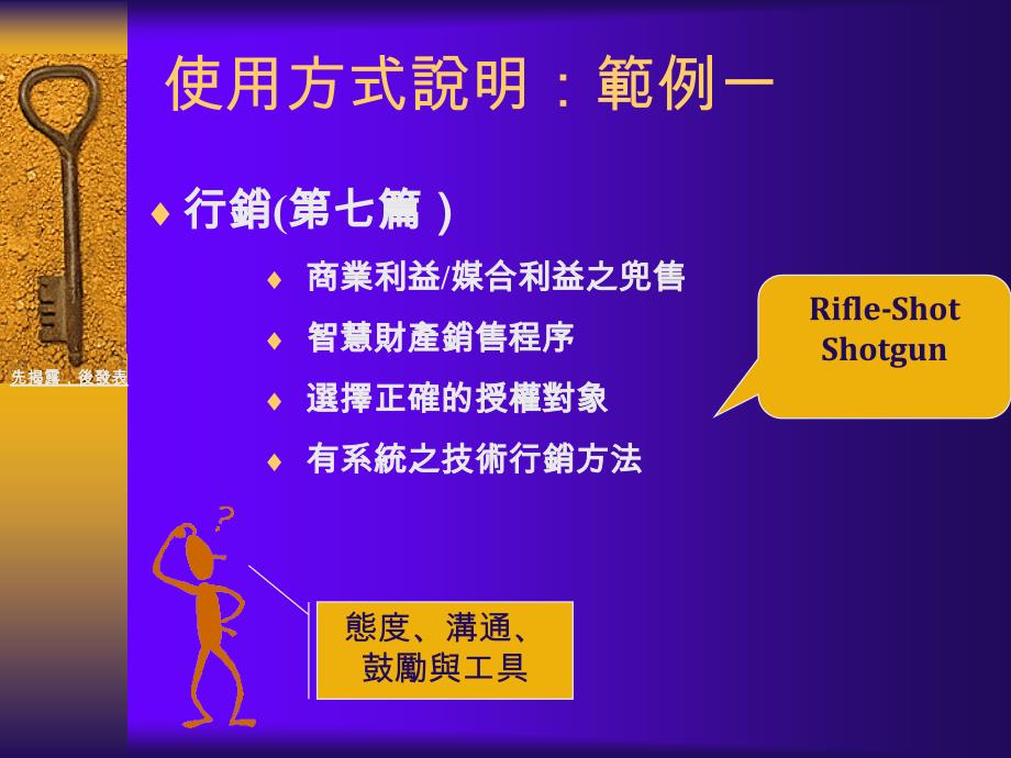 技术移转实务指南手册使用方式说明.ppt_第3页