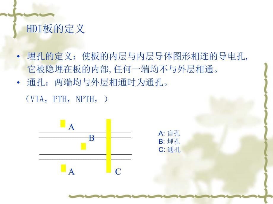 HDI基础知识培训教材ppt课件_第5页