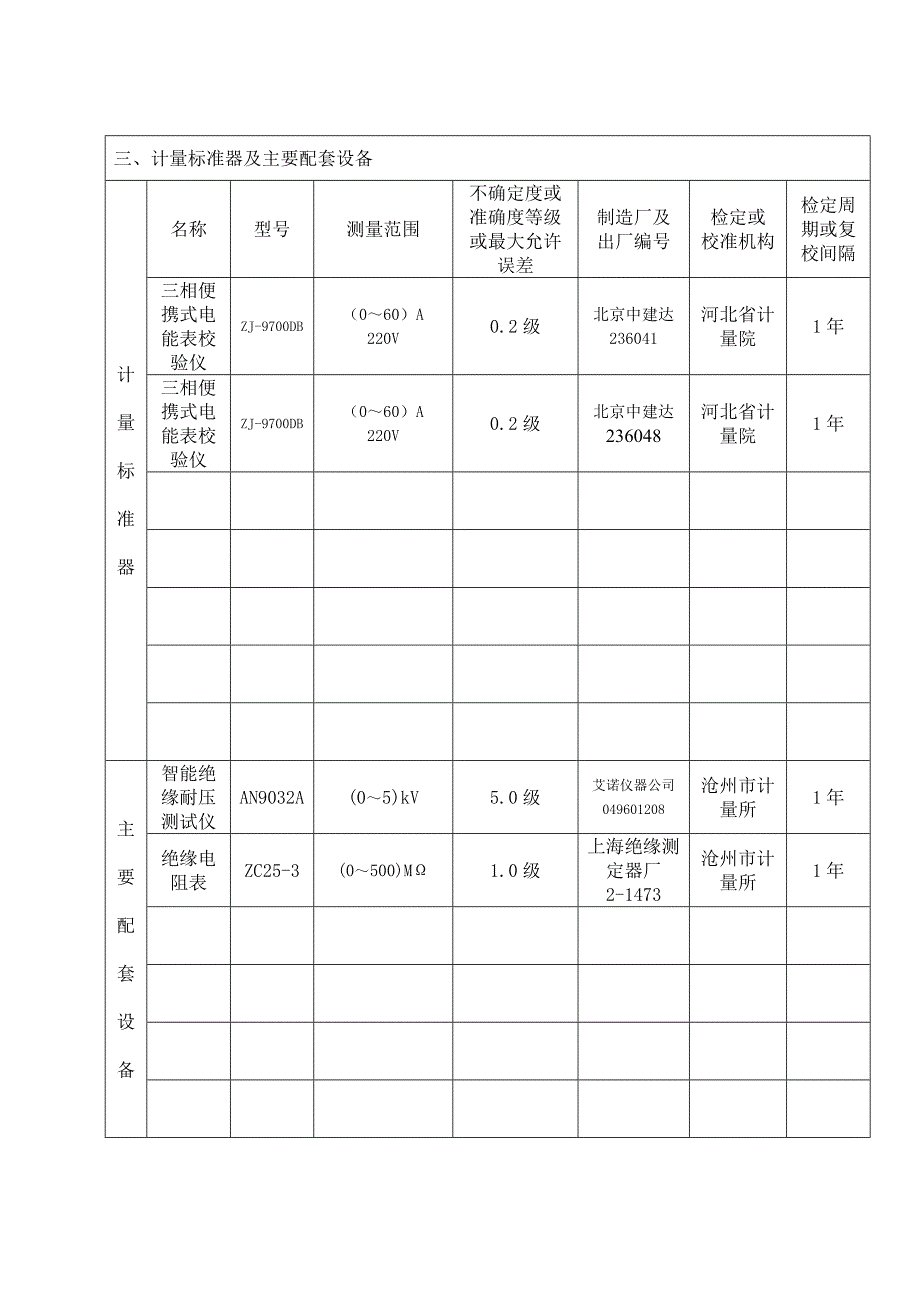 单相电能表技术报告_第4页