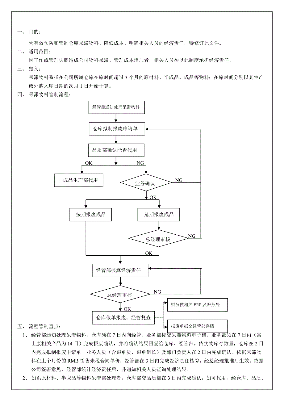 仓库呆滞物料管理制度_第1页