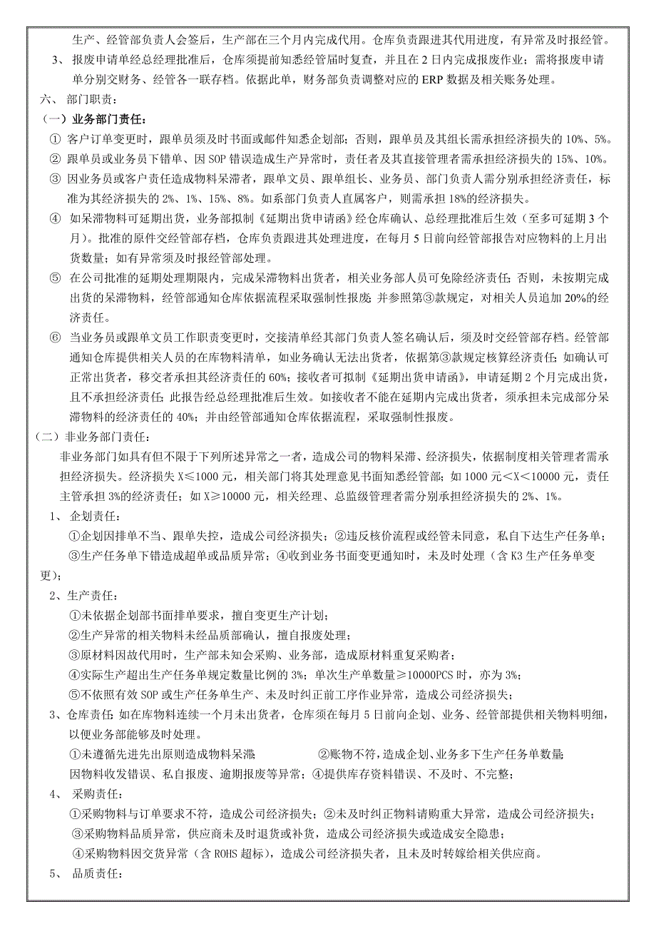 仓库呆滞物料管理制度_第2页