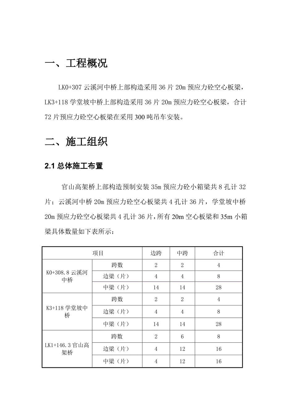 吊梁施工方案_第4页