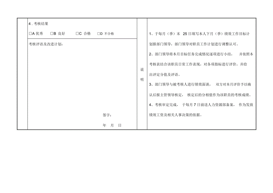 一般职员绩效考核表_第3页