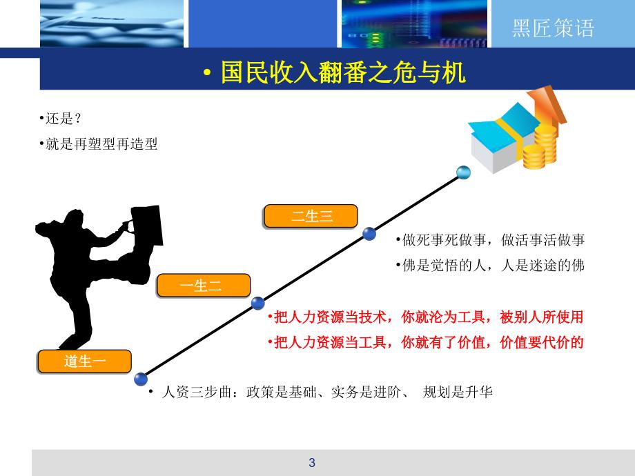 宏观下的人力成本突围_第3页