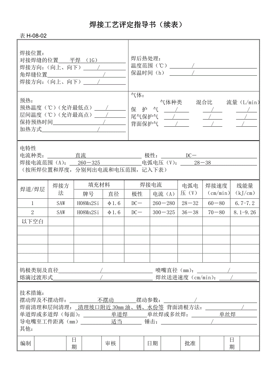 焊接工艺评定指导书.doc_第2页