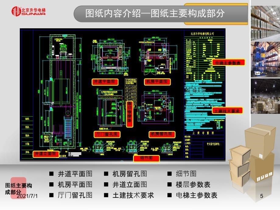 电梯土建图讲解_第5页