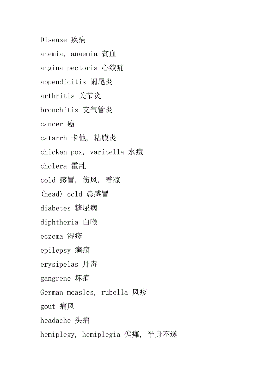 疾病的英语单词Microsoft Word 文档.doc_第1页
