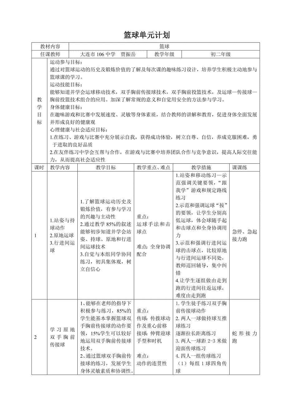 篮球-双手胸前传接球课时计划+单元计划_第1页