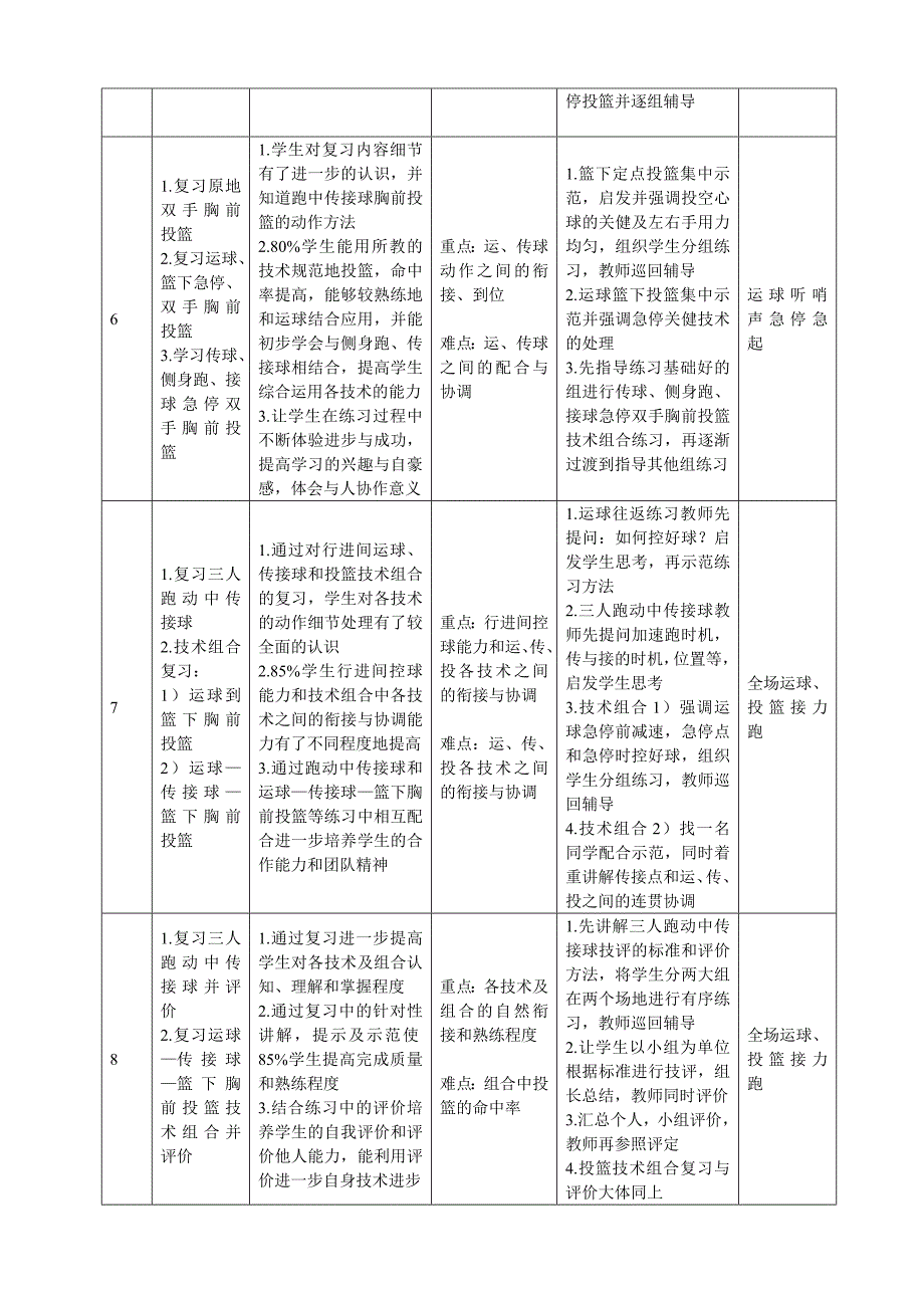 篮球-双手胸前传接球课时计划+单元计划_第3页