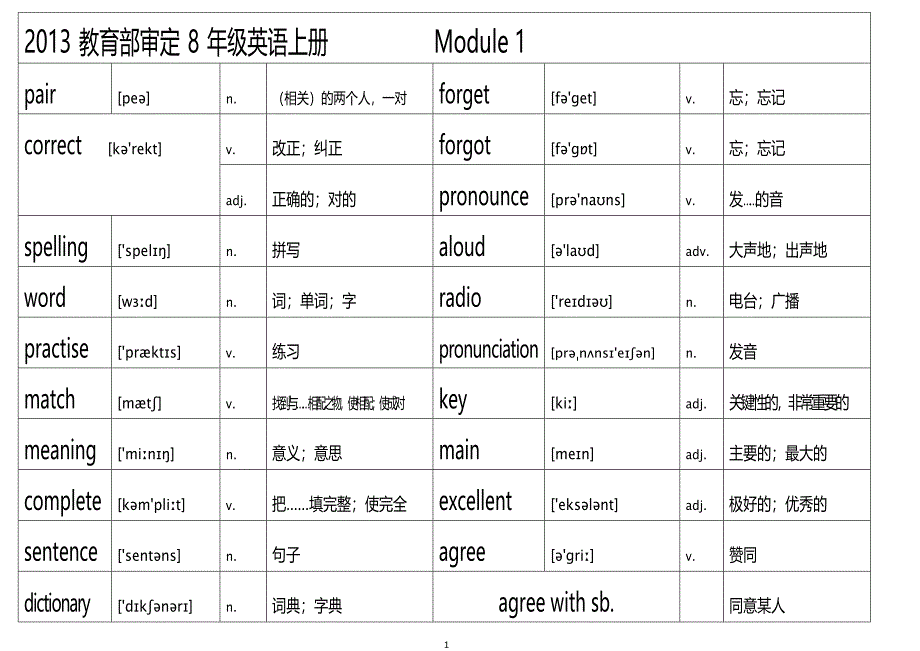 最新版外研社英语八年级上单词表_第1页