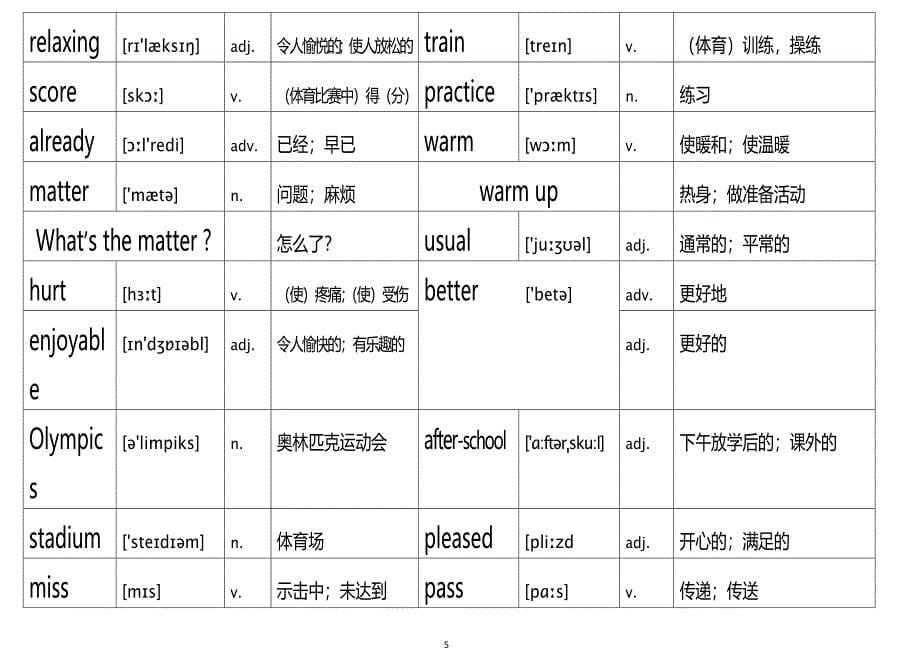 最新版外研社英语八年级上单词表_第5页