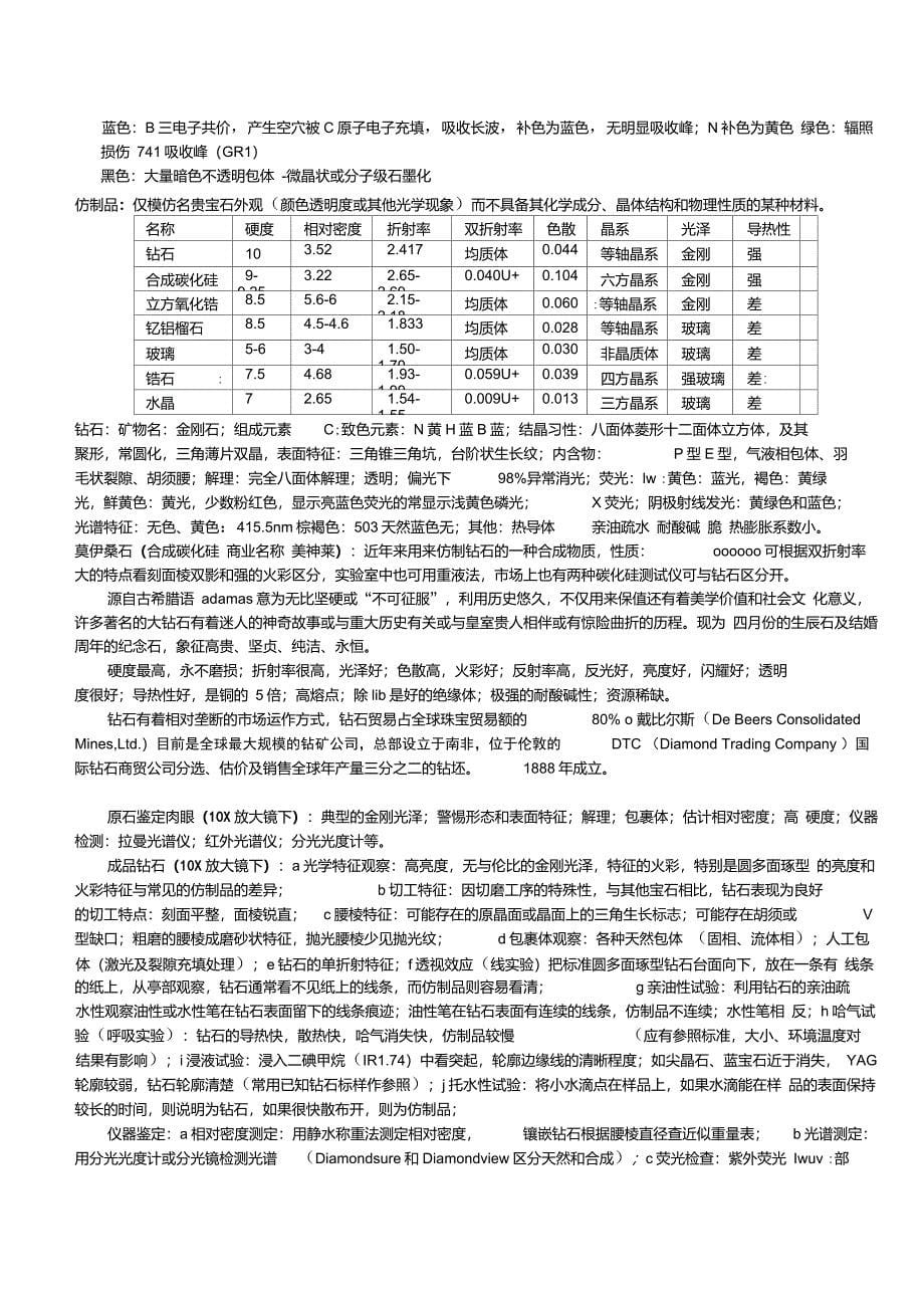 GIC钻石分级证书考试总结_第5页