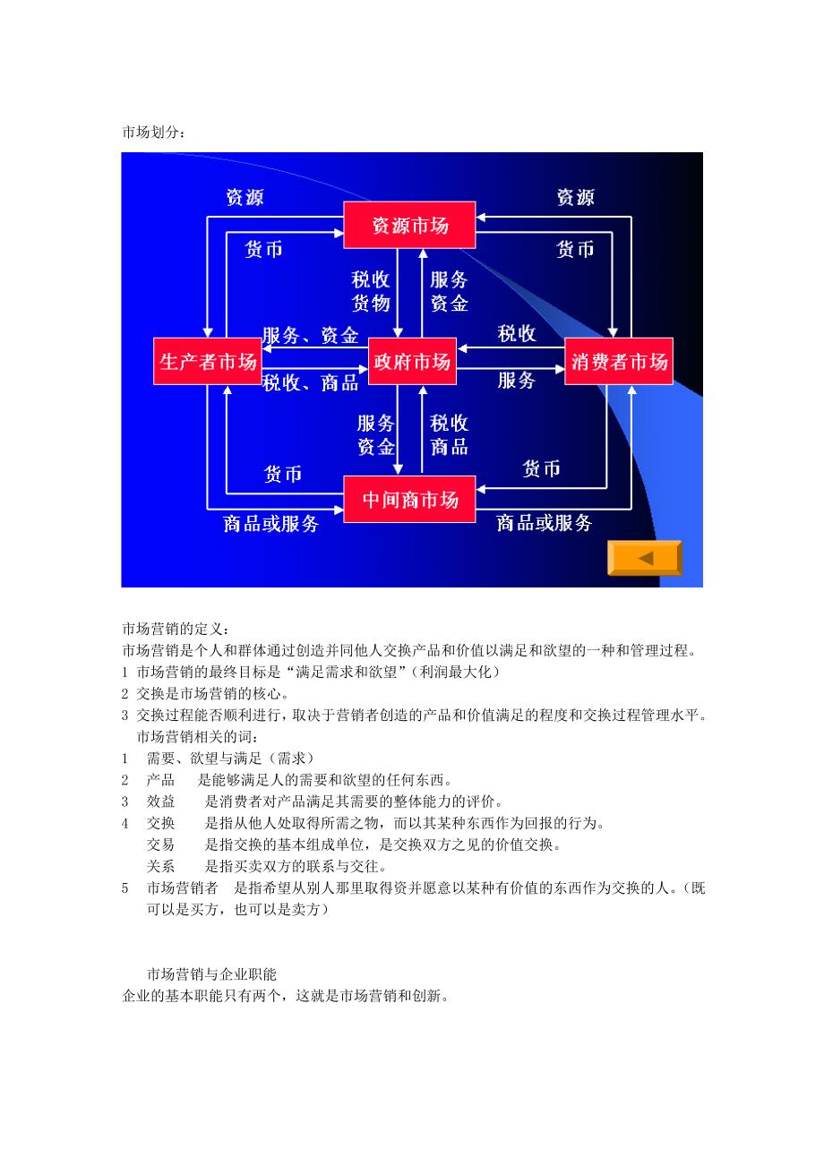 市场营销第一章.doc_第2页