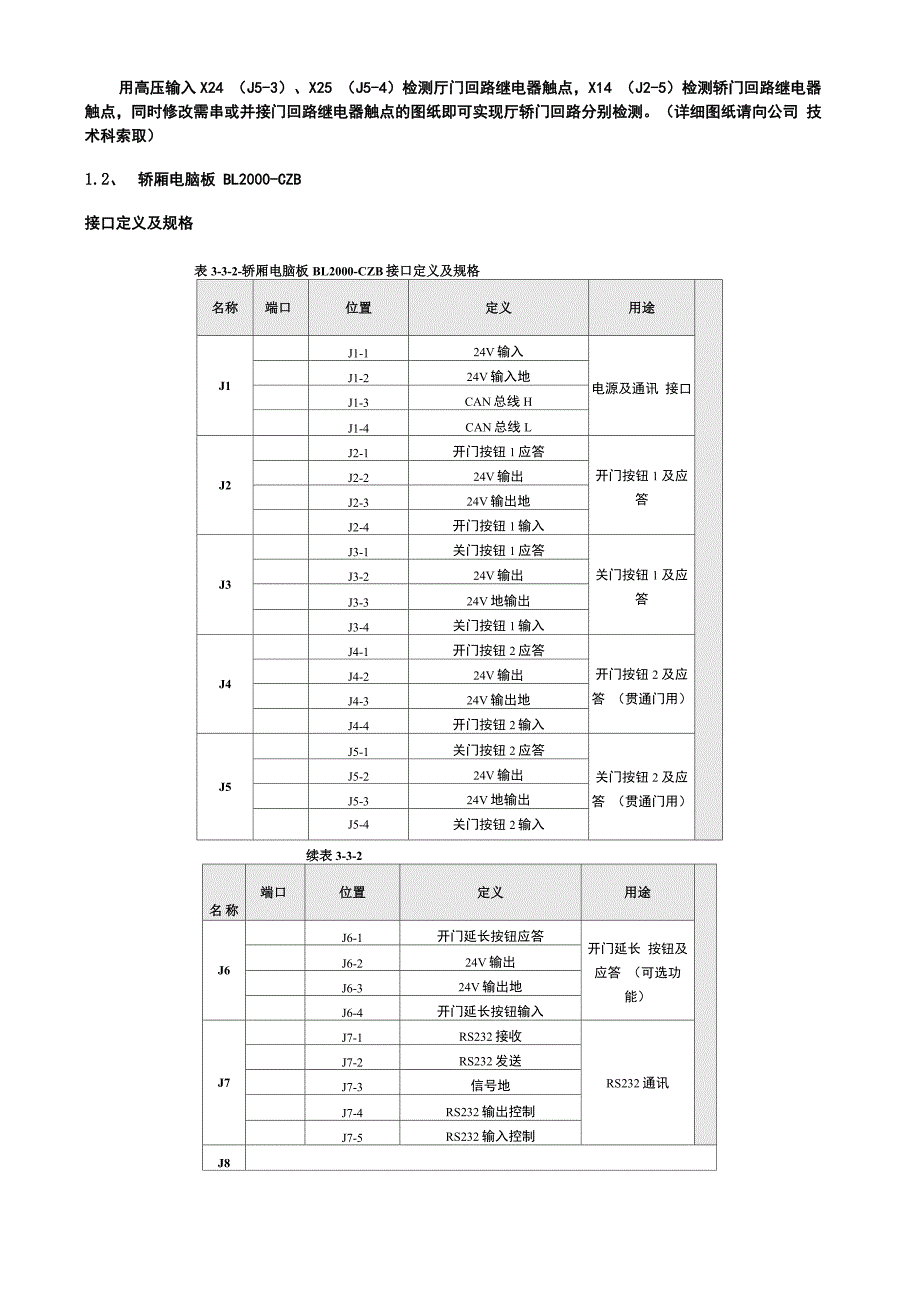 蓝光BL2000端口介绍_第4页