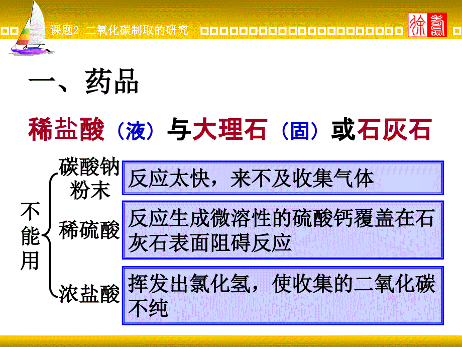 课题2二氧化碳制取的研究 (5)_第2页